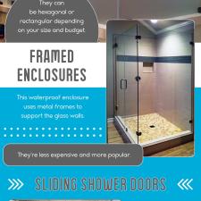 Types of shower doors